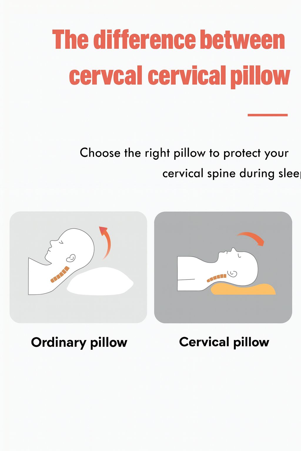 CerviAlign™ Orthopedic Neck Pillow – Memory Foam Cervical Support for Pain Relief &amp; Posture Correction