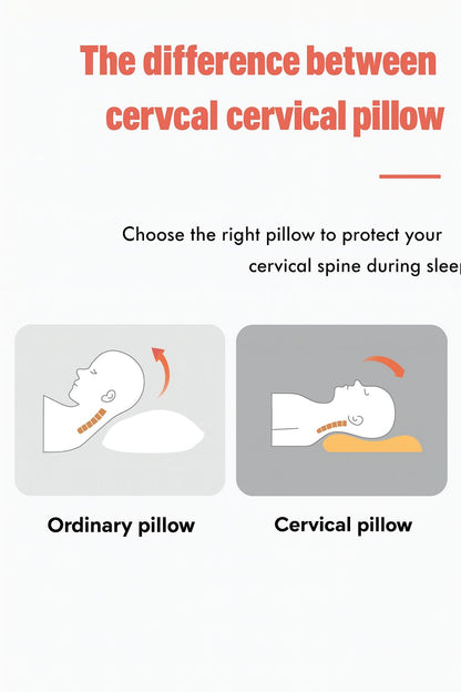 CerviAlign™ Orthopedic Neck Pillow – Memory Foam Cervical Support for Pain Relief &amp; Posture Correction