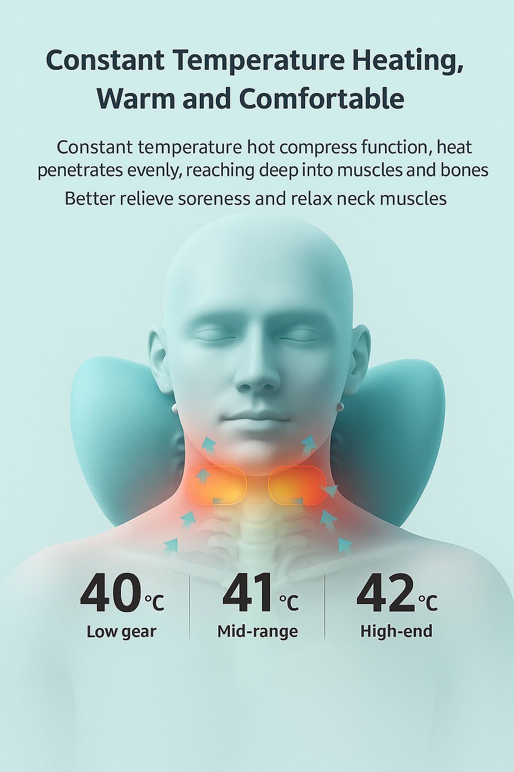 EMS Smart Neck Massager – Instant Relief, Anytime.
